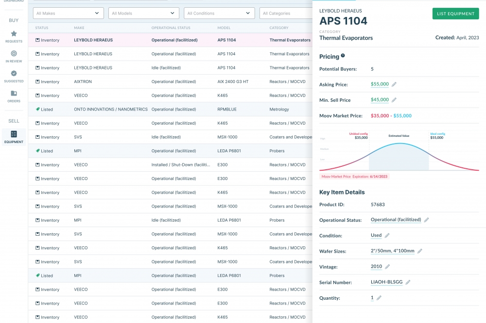 Moov releases Equipment Management Software